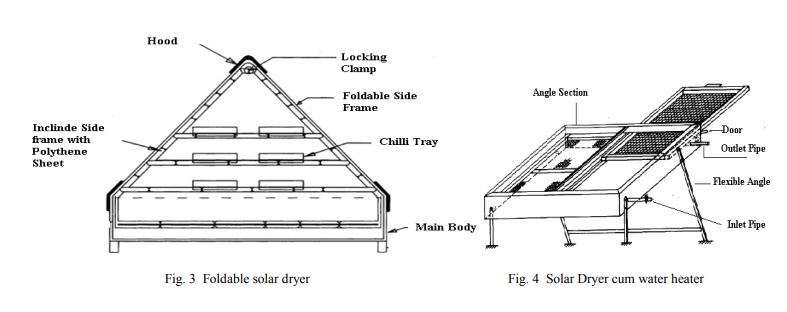 solar dryer